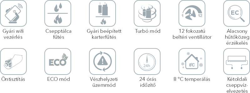 Concept Nordic klíma piktogram